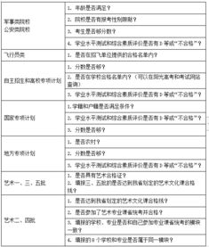 医保中的钱如何取现，一篇详细的指南