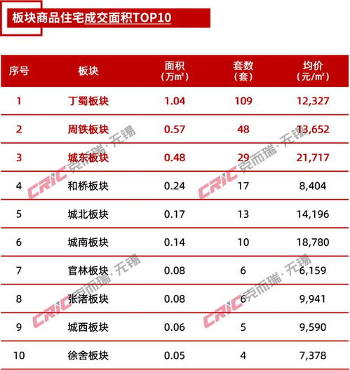 深度解析宜兴定制五金售价的奥秘