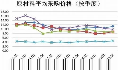 深度解析定制五金板材价格的构成与影响因素