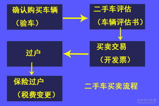 黑龙江黑河市医保取现政策详解及办理流程