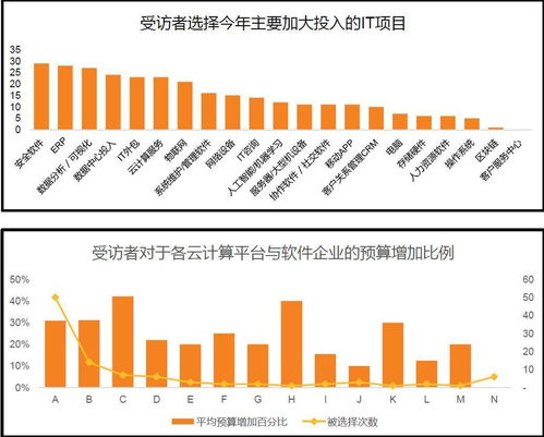 批量定制五金，番禺五金行业的新趋势与优势