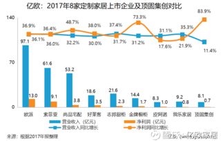 批量定制五金，番禺五金行业的新趋势与优势