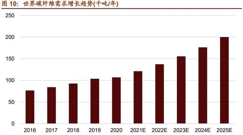 批量定制五金，番禺五金行业的新趋势与优势