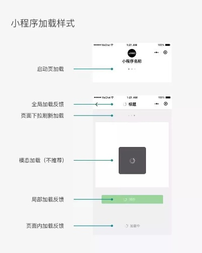 微信小程序铃铛设置指南，轻松掌握您的个性化体验