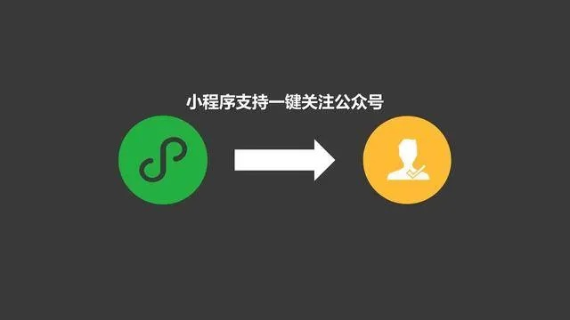 微信页面关闭小程序的实用指南