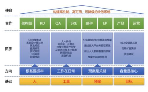 券商配电脑，高效能与稳定性的完美结合