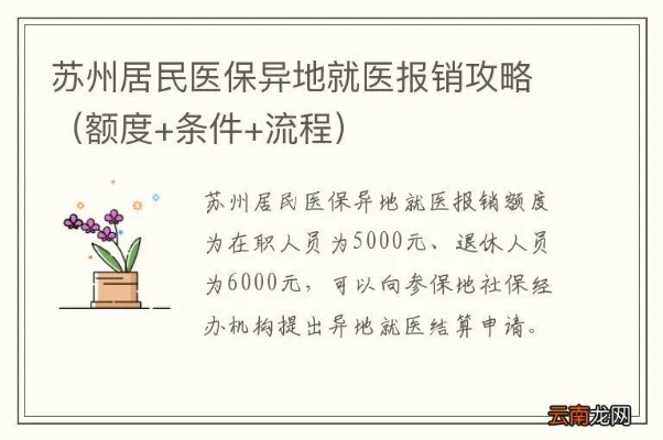 苏州医保报销后如何取现，详解操作流程与注意事项