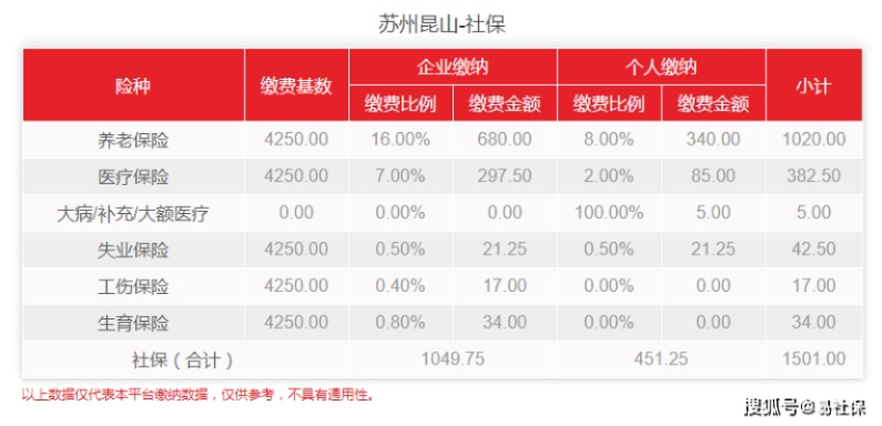 苏州医保报销后如何取现，详解操作流程与注意事项