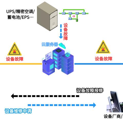 有什么办法可以监控老公的微信