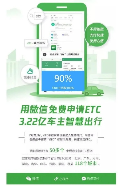 小程序时代，智慧出行新体验——详解微信小程序etc的使用指南