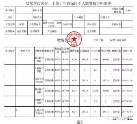 哈尔滨医保取现手续费详解