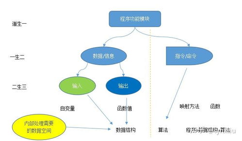 沧州配电脑指南，从需求分析到选购策略