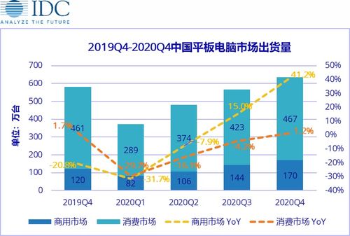 沧州配电脑指南，从需求分析到选购策略