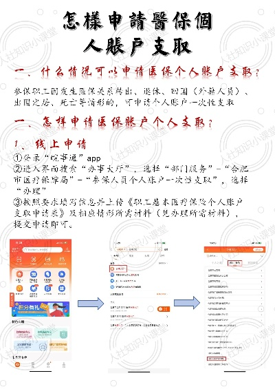 南坪医保卡取现操作指南