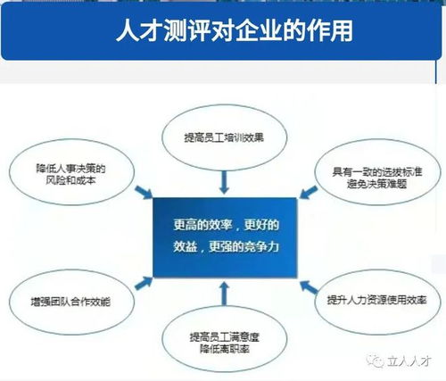 加盟装修公司的渠道选择与策略