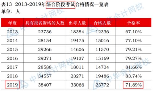 在数字海洋中翻涌的咸鱼——咸鱼配电脑