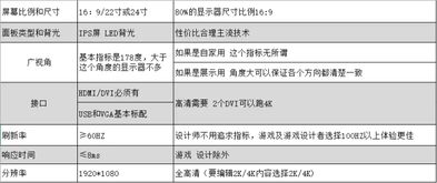 高校学生配电脑指南，选购、升级与维护全攻略