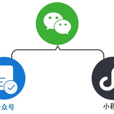 微信小程序引流之道，创新策略与实践案例