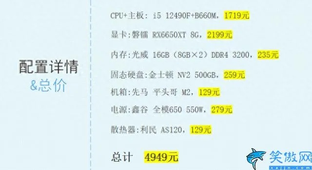 通辽配电脑的全方位指南