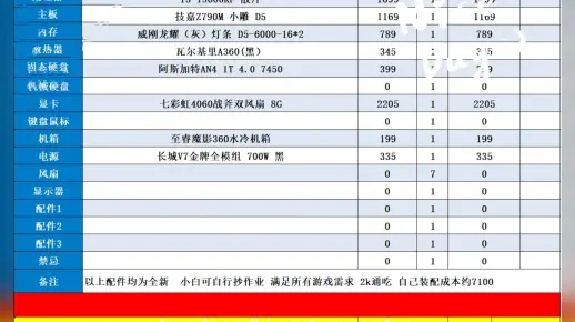 通辽配电脑的全方位指南