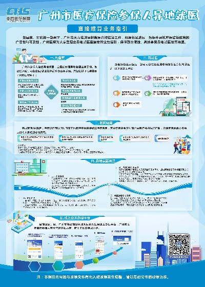 探索广州医保个人账户跨省取现的便利与挑战