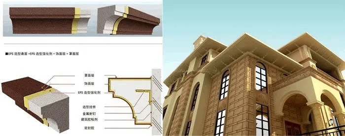 EPS装饰线条加盟——开启绿色建筑新篇章