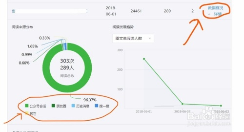 掌握微信小程序导出技巧，轻松管理数据与内容