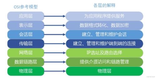 电脑配电话，智能时代的通信革命