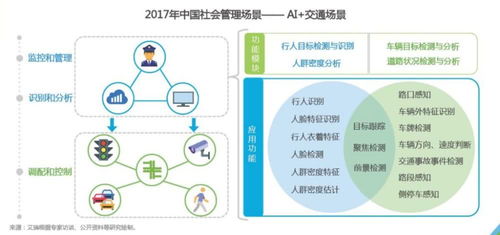 山西定制五金加工管理，创新与效率的融合之道