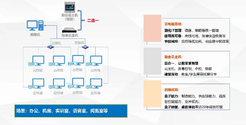 智慧分配，电脑资源的合理配置与管理