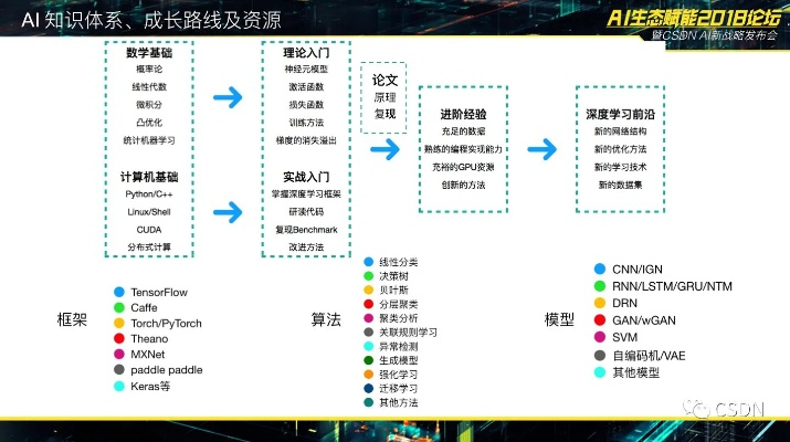 打造个性化电脑，从硬件选择到软件配置的全方位指南