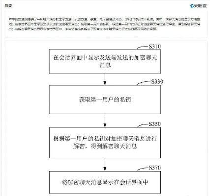 微信聊天记录的隐秘世界，隐私保护与查询的边界