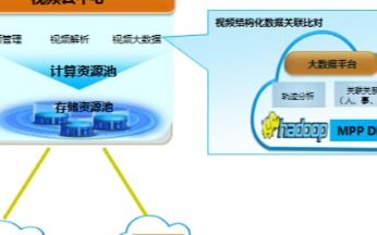 打造高效能电脑系统，视频教程与实用指南