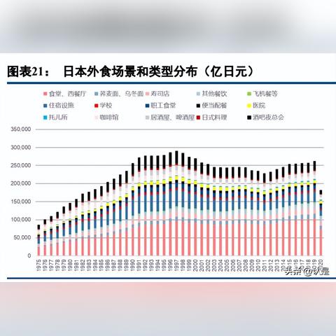 打造成功之路，如何高效运营一款酒吧微信小程序