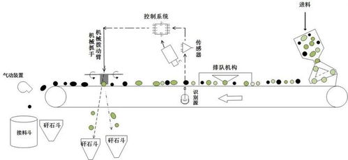 定制产品进口五金设备，精准匹配与高效生产的关键