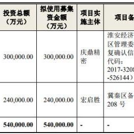 淮安精密五金加工定制，品质与创新的双重追求