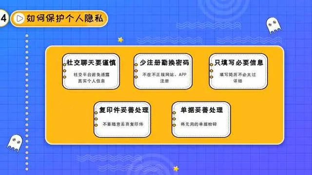 揭秘网络世界的隐私守护，如何查聊天记录与转账记录