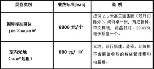 杭州的定制五金世界——品牌与创新的交响曲