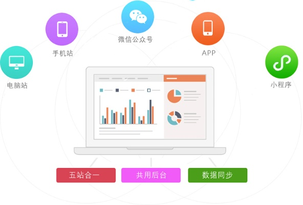 掌握微信后台小程序的高效使用技巧