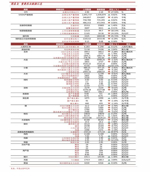 板材加盟，建材行业的新动力