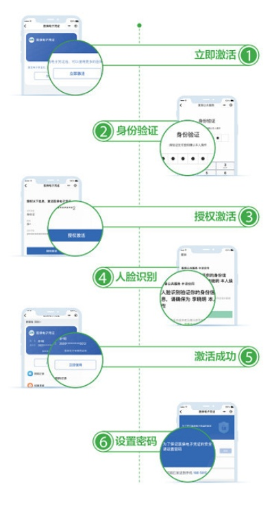 探索微信小程序购买加密货币的便捷之旅