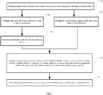 Unlocking the Mysteries of Individual Communication: The Art of Inspecting Someones Chat Logs