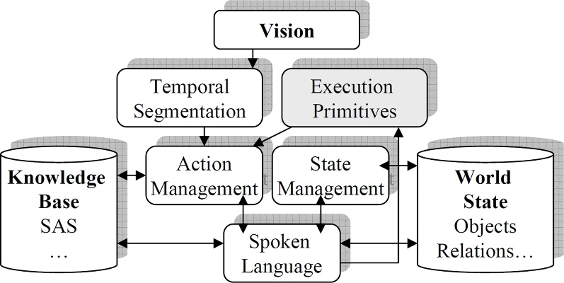 Unlocking the Mysteries of Individual Communication: The Art of Inspecting Someones Chat Logs