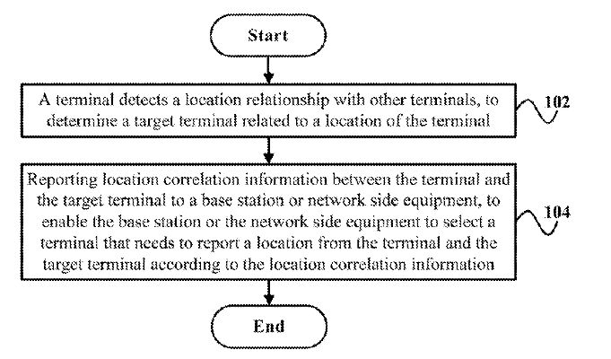 Unlocking the Mysteries of Individual Communication: The Art of Inspecting Someones Chat Logs