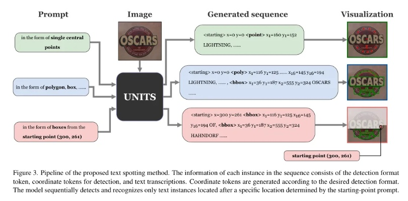 Unlocking the Mysteries of Individual Communication: The Art of Inspecting Someones Chat Logs