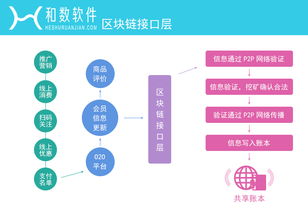 扬州直销五金按需定制——打造个性化的工业解决方案