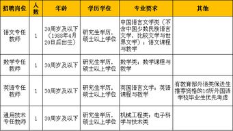 浙江定制五金加工预算的制定与优化