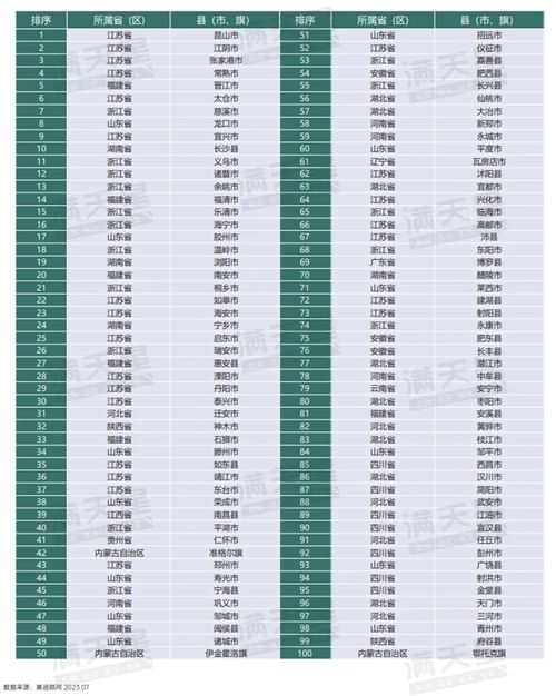 浙江定制五金加工预算的制定与优化