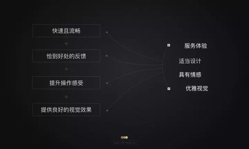 打造完美电脑，从需求到性能的全方位指南