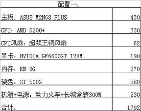 配电脑值不值？——理性分析与个人选择